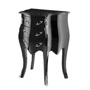 Иконка Eichholtz 109593 Side Table Montfort piano black finish
